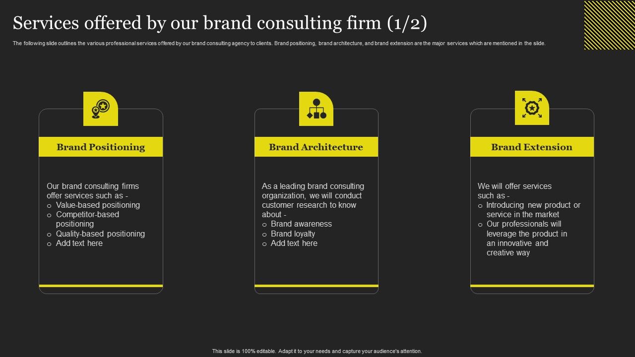 Services_Offered_By_Our_Brand_Consulting_Firm_Building_Consultation_Services_Business_Graphics_PDF_Slide_1.jpg