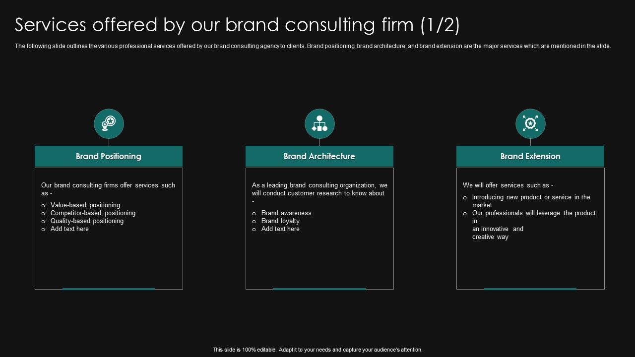 Services_Offered_By_Our_Brand_Consulting_Firm_Digital_Brand_Marketing_Consulting_Summary_PDF_Slide_1.jpg