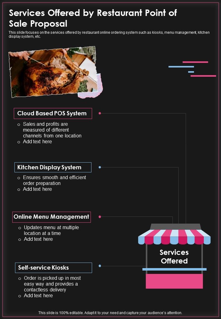 Services_Offered_By_Restaurant_Point_Of_Sale_Proposal_One_Pager_Sample_Example_Document_Slide_1.jpg