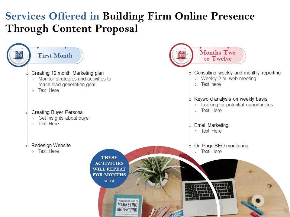 Services_Offered_In_Building_Firm_Online_Presence_Through_Content_Proposal_Ppt_PowerPoint_Presentation_Gallery_Show_Slide_1.jpg