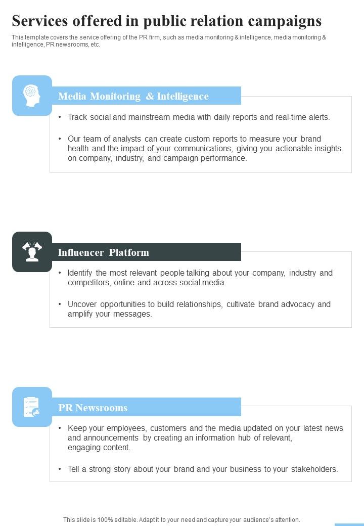 Services_Offered_In_Public_Relation_Campaigns_One_Pager_Sample_Example_Document_Slide_1.jpg