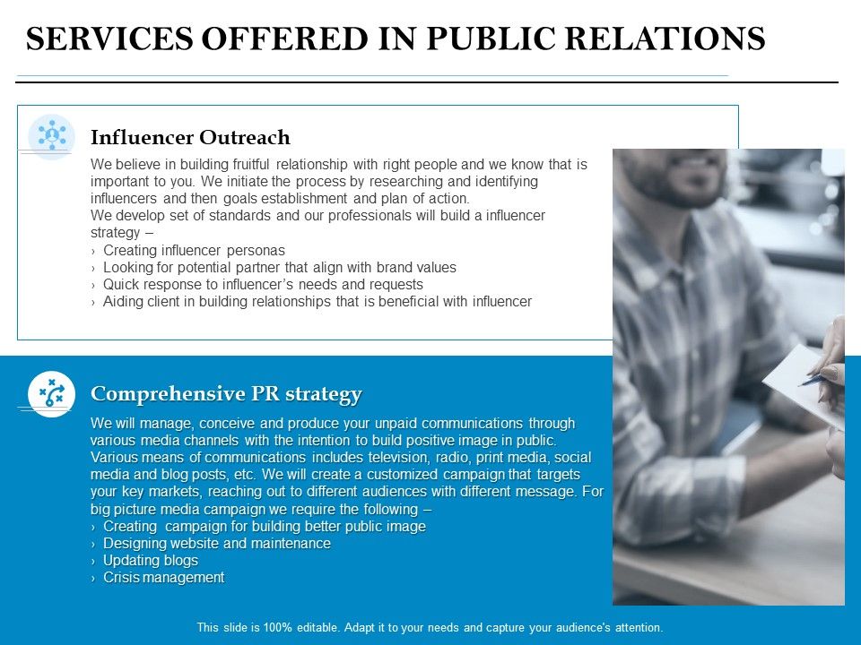 Services_Offered_In_Public_Relations_Ppt_PowerPoint_Presentation_Summary_Graphic_Images_Slide_1.jpg