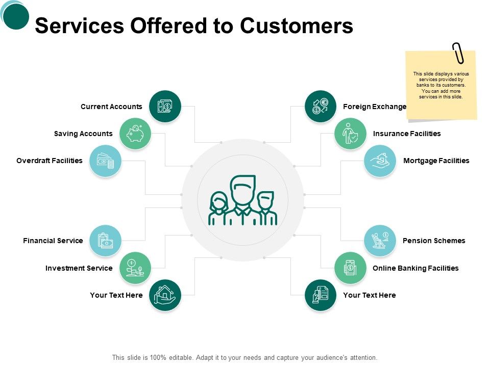Services_Offered_To_Customers_Financial_Ppt_PowerPoint_Presentation_Ideas_Visuals_Slide_1.jpg