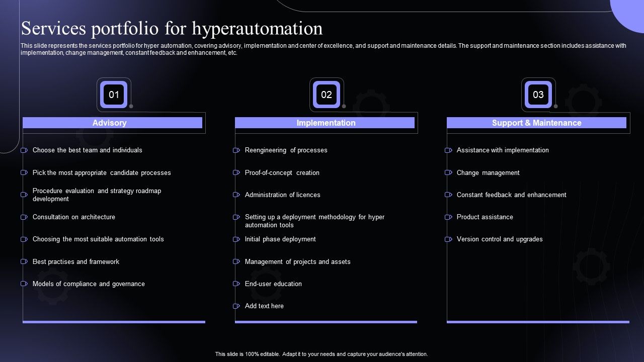 Services_Portfolio_For_Hyperautomation_Hyperautomation_Software_Solutions_IT_Pictures_PDF_Slide_1.jpg