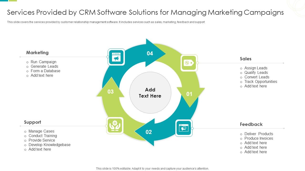 Services_Provided_By_CRM_Software_Solutions_For_Managing_Marketing_Campaigns_Ppt_PowerPoint_Presentation_Outline_Smartart_PDF_Slide_1.jpg