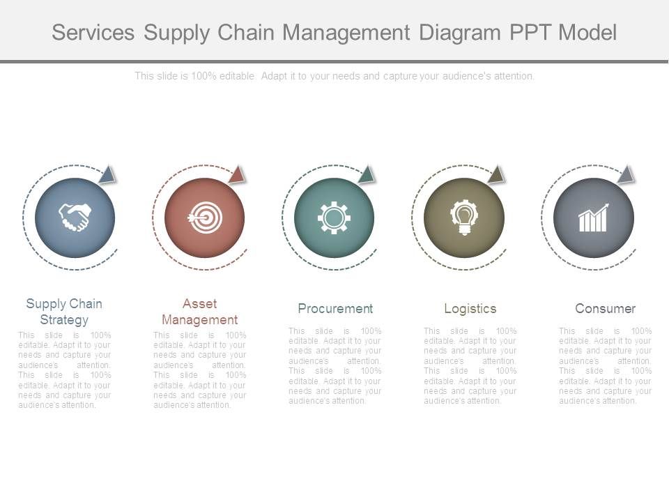 Services_Supply_Chain_Management_Diagram_Ppt_Model_1.jpg