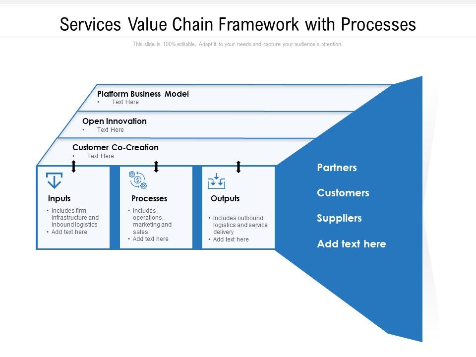 Services_Value_Chain_Framework_With_Processes_Ppt_PowerPoint_Presentation_Summary_Visuals_PDF_Slide_1.jpg