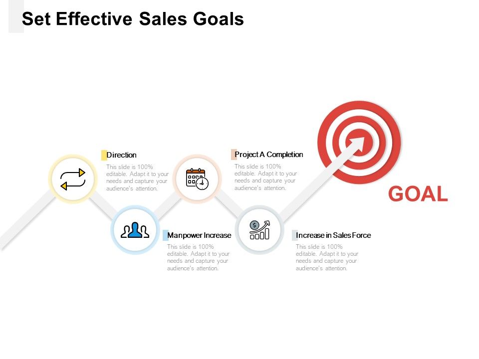 Set_Effective_Sales_Goals_Ppt_PowerPoint_Presentation_Inspiration_Vector_Slide_1.jpg