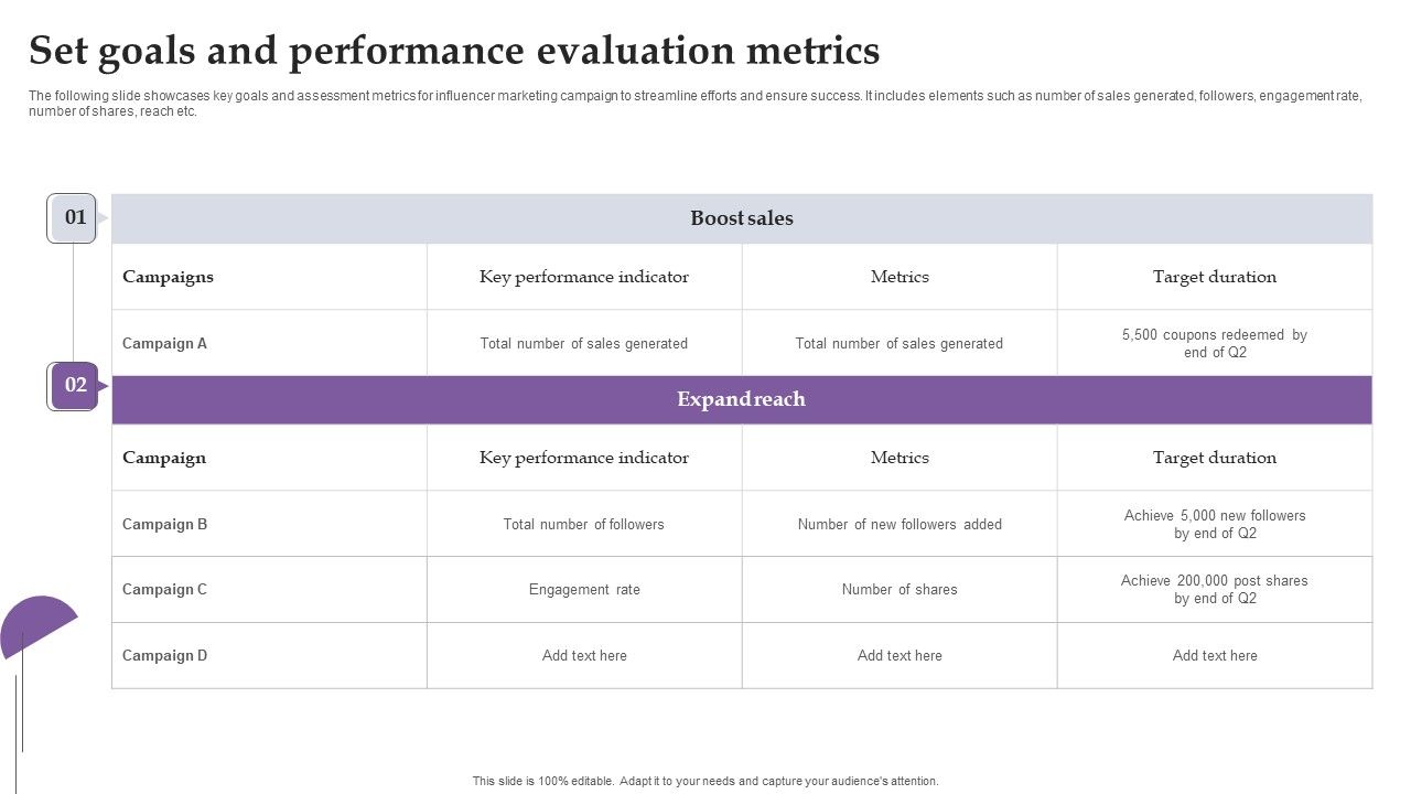 Set_Goals_And_Performance_Evaluation_Metrics_Ppt_Professional_Master_Slide_Slide_1.jpg