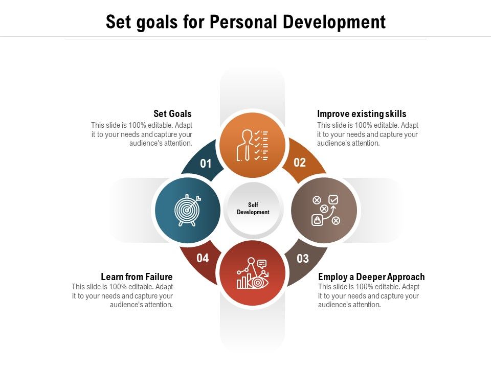 Set_Goals_For_Personal_Development_Ppt_PowerPoint_Presentation_File_Designs_Download_PDF_Slide_1.jpg