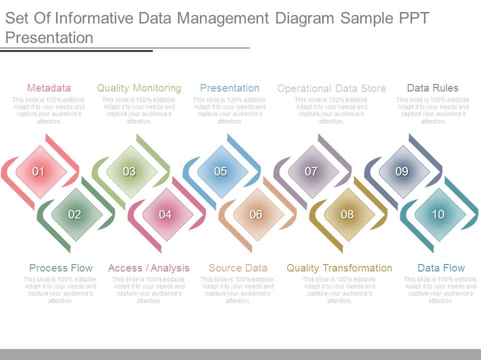 Set_Of_Informative_Data_Management_Diagram_Sample_Ppt_Presentation_1.jpg