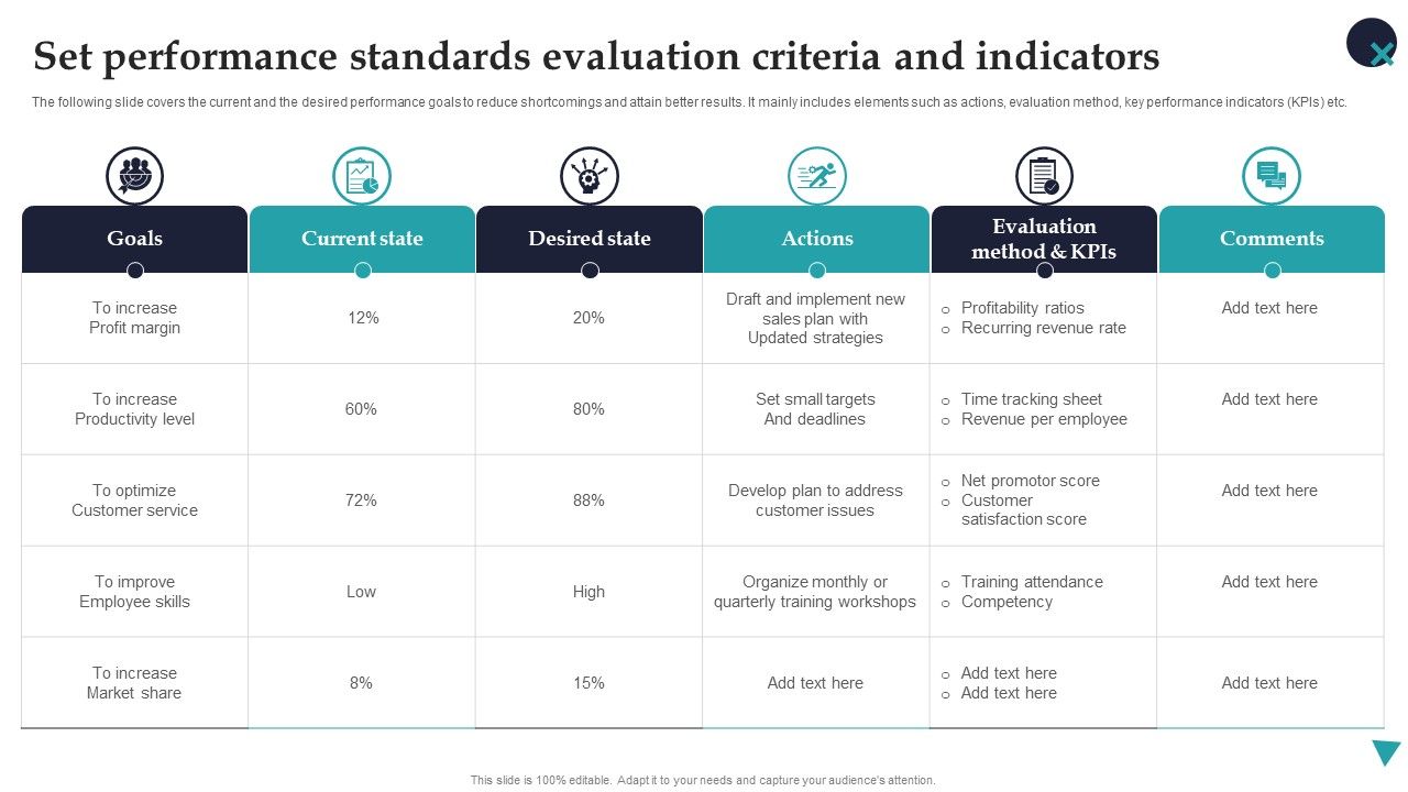 Set_Performance_Standards_Evaluation_Criteria_And_Indicators_Employee_Performance_Management_Designs_PDF_Slide_1.jpg