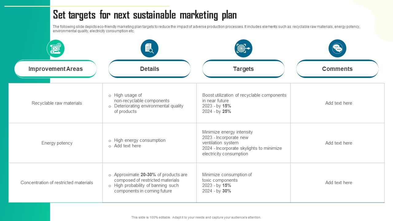 Set_Targets_For_Next_Sustainable_Marketing_Plan_Guidelines_PDF_Slide_1.jpg