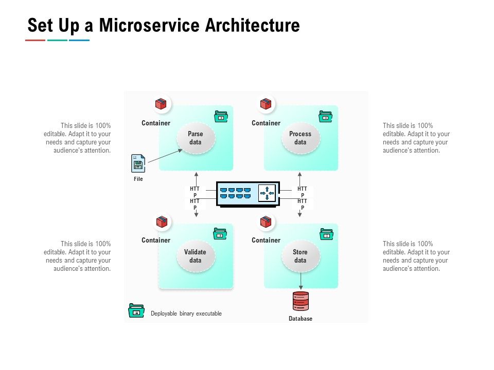 Set_Up_A_Microservice_Architecture_Ppt_PowerPoint_Presentation_Ideas_Design_Ideas_Slide_1.jpg