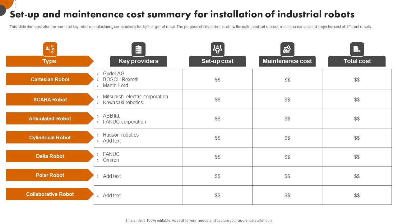 Set_Up_And_Maintenance_Cost_Summary_For_Installation_Of_Industrial_Robots_Demonstration_PDF_Slide_1.jpg