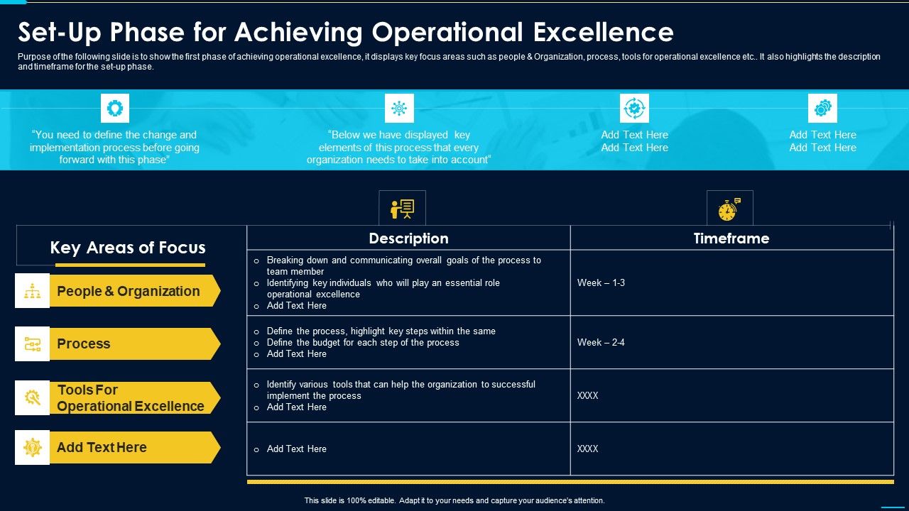 Set_Up_Phase_For_Achieving_Operational_Excellence_Ideas_PDF_Slide_1.jpg
