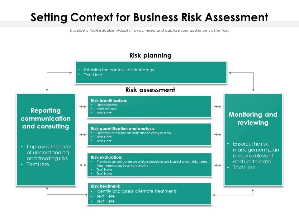 Setting_Context_For_Business_Risk_Assessment_Ppt_PowerPoint_Presentation_Gallery_Inspiration_PDF_Slide_1.jpg