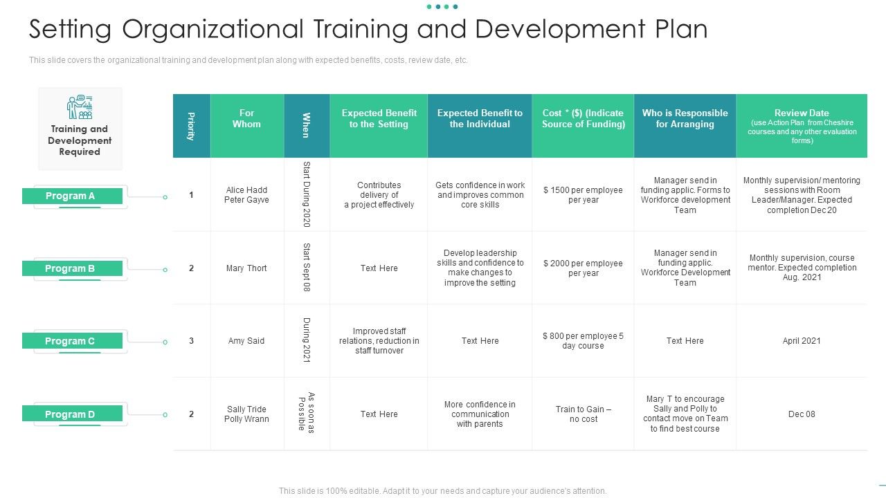 Setting_Organizational_Training_And_Development_Plan_Introduction_PDF_Slide_1.jpg