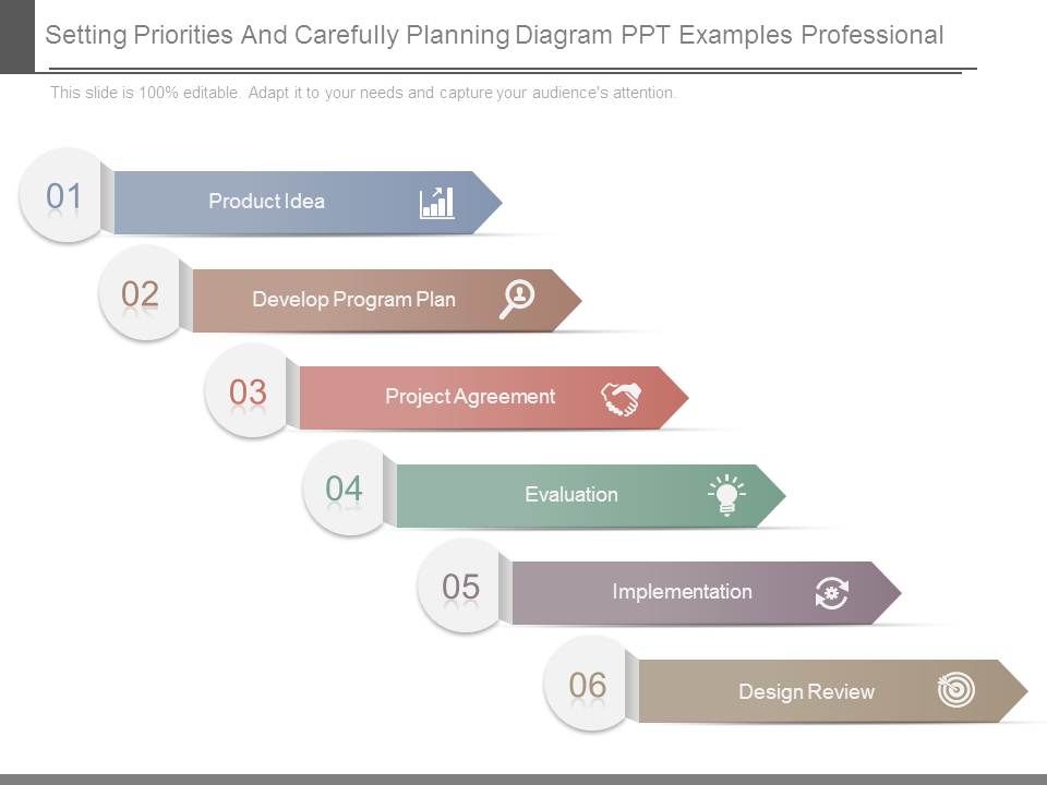 Setting_Priorities_And_Carefully_Planning_Diagram_Ppt_Examples_Professional_1.jpg