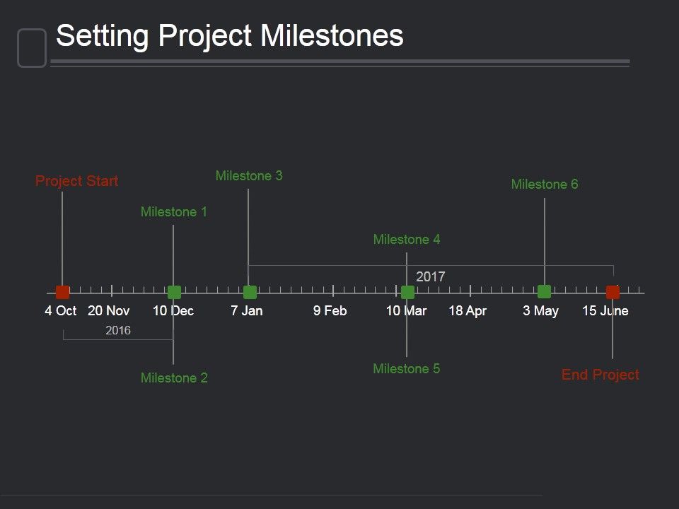 Setting_Project_Milestones_Ppt_PowerPoint_Presentation_Clipart_Slide_1.jpg