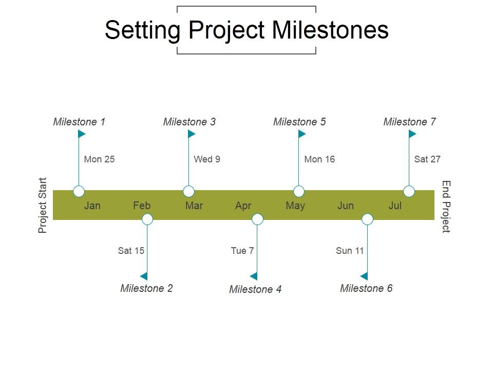 Setting_Project_Milestones_Ppt_PowerPoint_Presentation_Slides_Slide_1.jpg