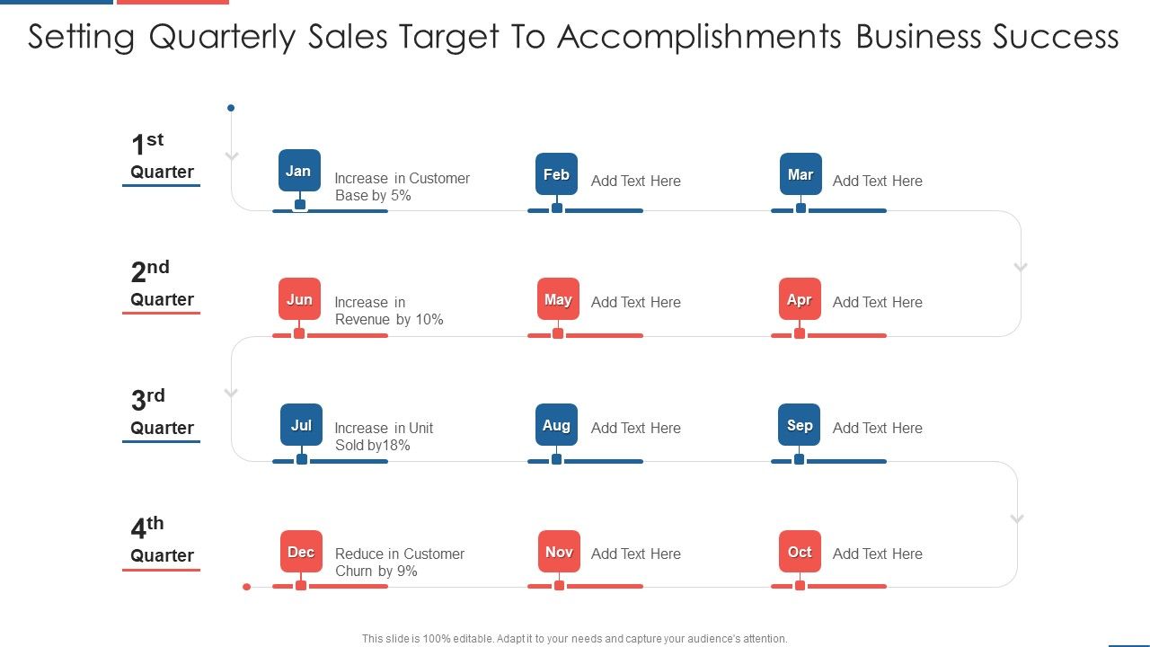 Setting_Quarterly_Sales_Target_To_Accomplishments_Business_Success_Microsoft_PDF_Slide_1.jpg