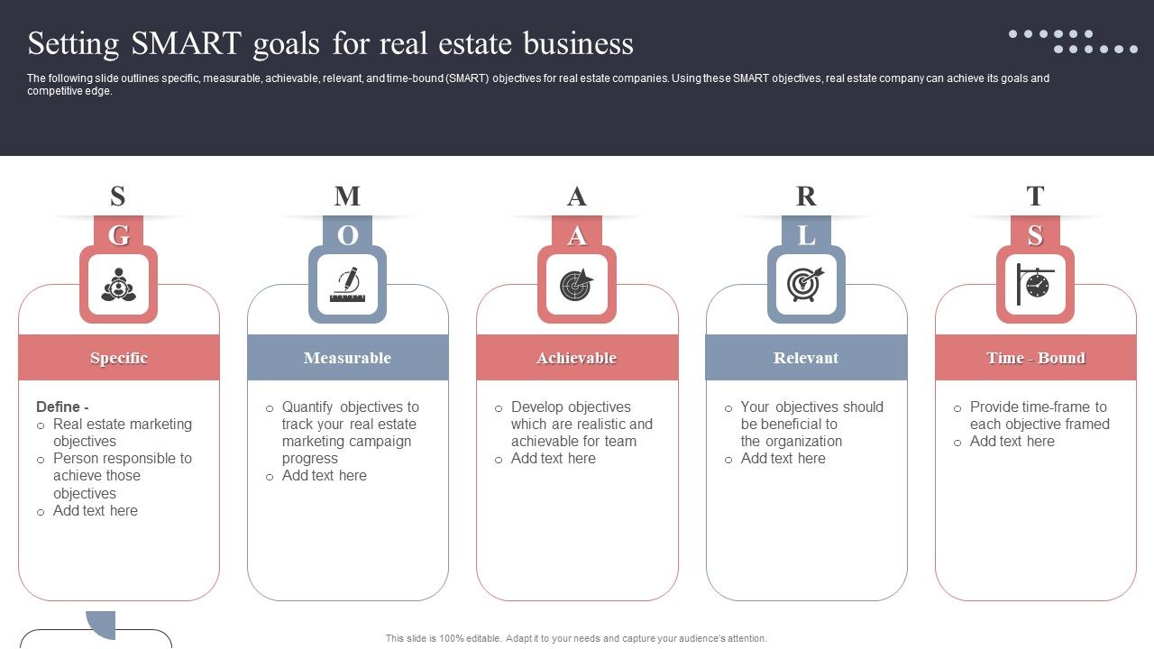 Setting_SMART_Goals_For_Real_Estate_Business_Template_PDF_Slide_1.jpg
