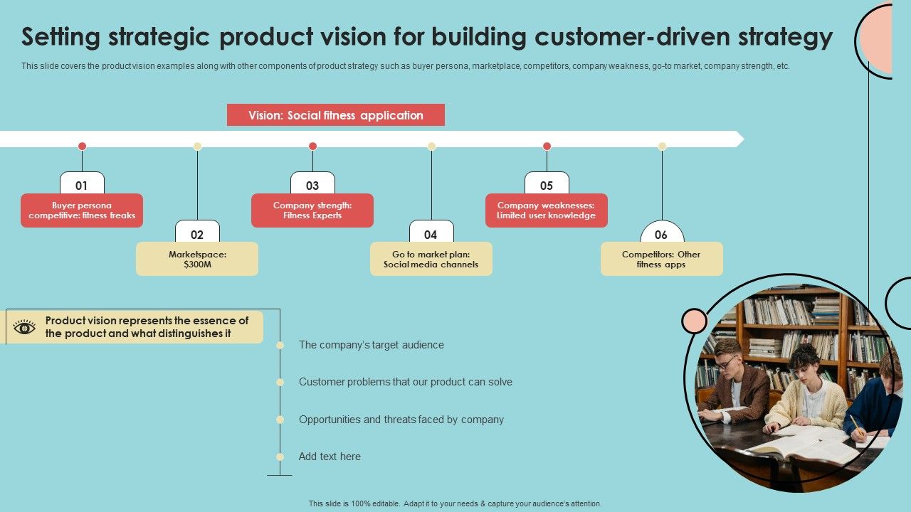 Setting_Strategic_Product_Vision_For_Building_Customer_Driven_Strategy_Topics_PDF_Slide_1.jpg