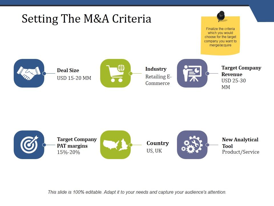 Setting_The_M_And_A_Criteria_Ppt_PowerPoint_Presentation_Infographic_Template_Backgrounds_Slide_1.jpg
