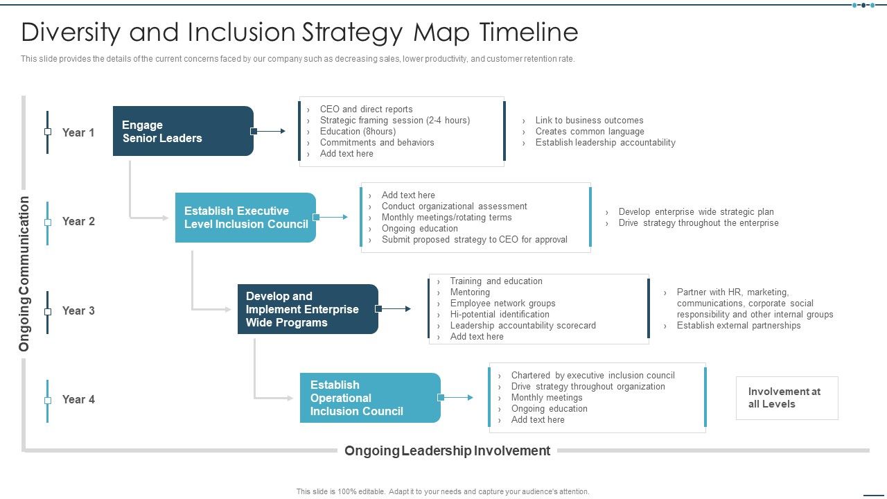 Setting_Workplace_Diversity_And_Inclusivity_Objectives_Diversity_And_Inclusion_Strategy_Map_Timeline_Guidelines_PDF_Slide_1.jpg
