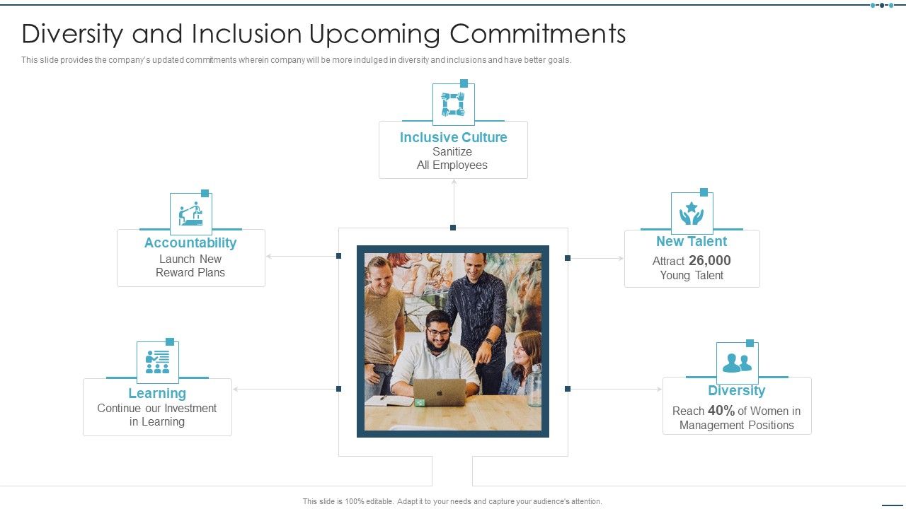 Setting_Workplace_Diversity_And_Inclusivity_Objectives_Diversity_And_Inclusion_Upcoming_Commitments_Ideas_PDF_Slide_1.jpg