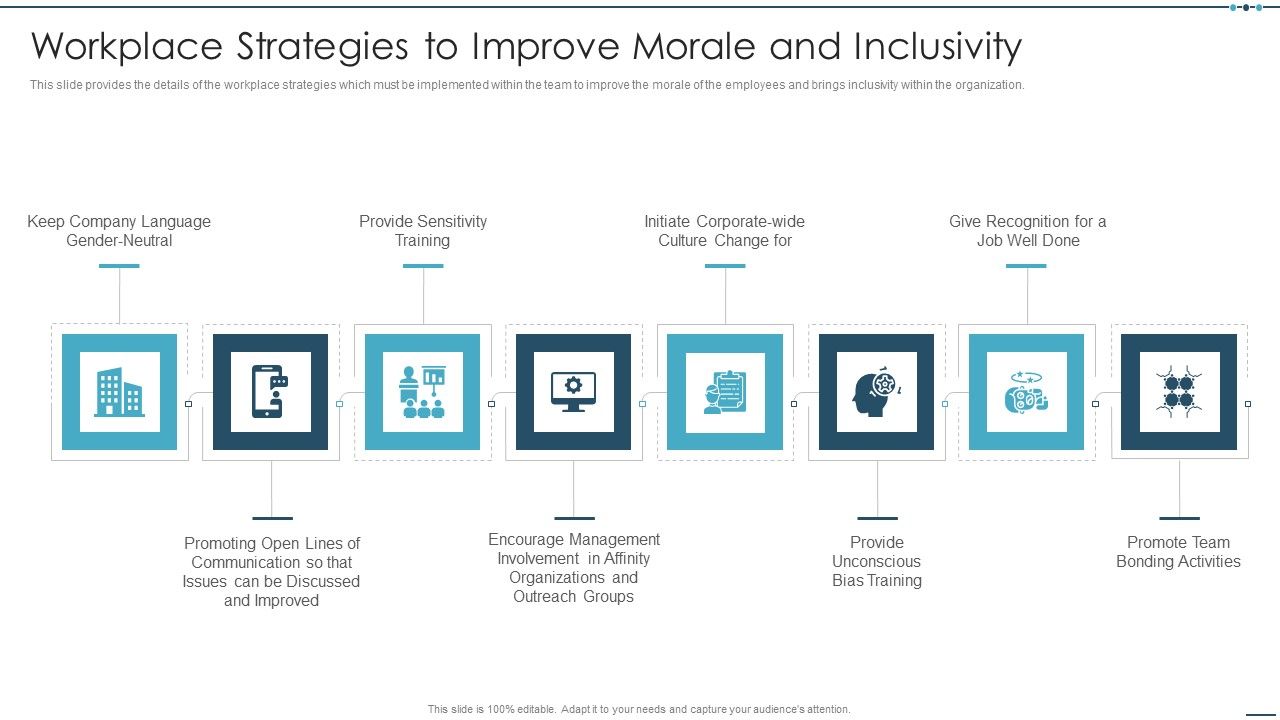 Setting_Workplace_Diversity_And_Inclusivity_Objectives_Workplace_Strategies_To_Improve_Morale_And_Inclusivity_Topics_PDF_Slide_1.jpg