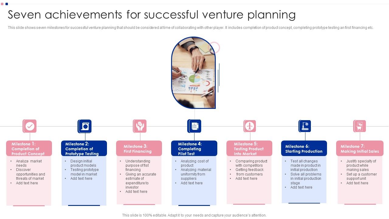 Seven_Achievements_For_Successful_Venture_Planning_Ppt_Infographic_Template_Example_Introduction_PDF_Slide_1.jpg