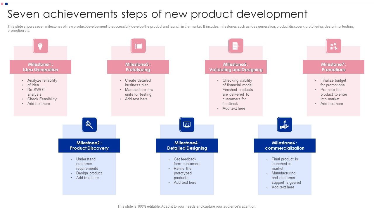 Seven_Achievements_Steps_Of_New_Product_Development_Ppt_Visual_Aids_Show_PDF_Slide_1.jpg