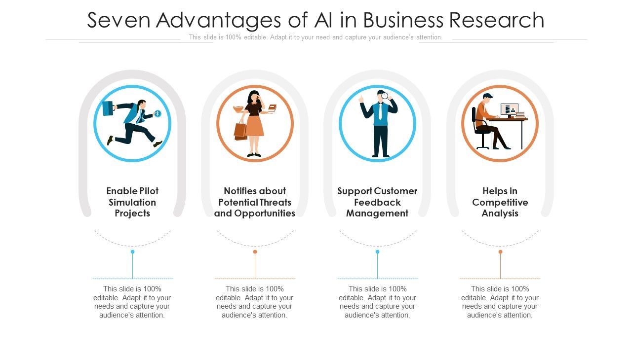 Seven_Advantages_Of_AI_In_Business_Research_Ppt_PowerPoint_Presentation_Gallery_Background_Image_PDF_Slide_1.jpg