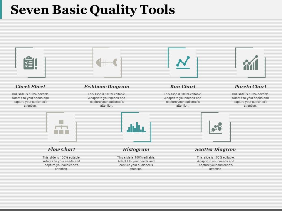 Seven_Basic_Quality_Tools_Ppt_PowerPoint_Presentation_Outline_Visual_Aids_Slide_1.jpg