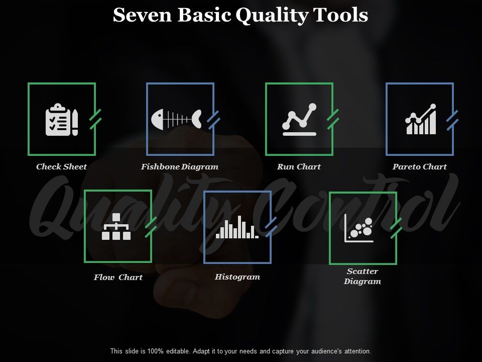 Seven_Basic_Quality_Tools_Ppt_PowerPoint_Presentation_Show_Grid_Slide_1.jpg