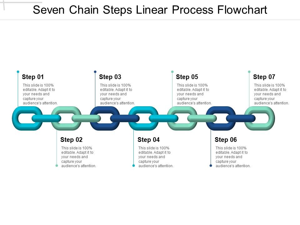 Seven_Chain_Steps_Linear_Process_Flowchart_Ppt_PowerPoint_Presentation_Pictures_Influencers_Slide_1.jpg