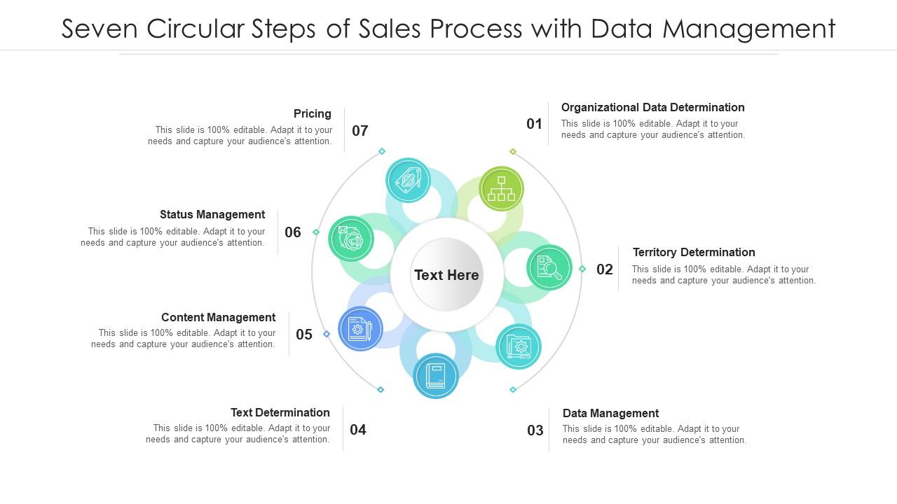 Seven_Circular_Steps_Of_Sales_Process_With_Data_Management_Ppt_PowerPoint_Presentation_File_Summary_PDF_Slide_1.jpg