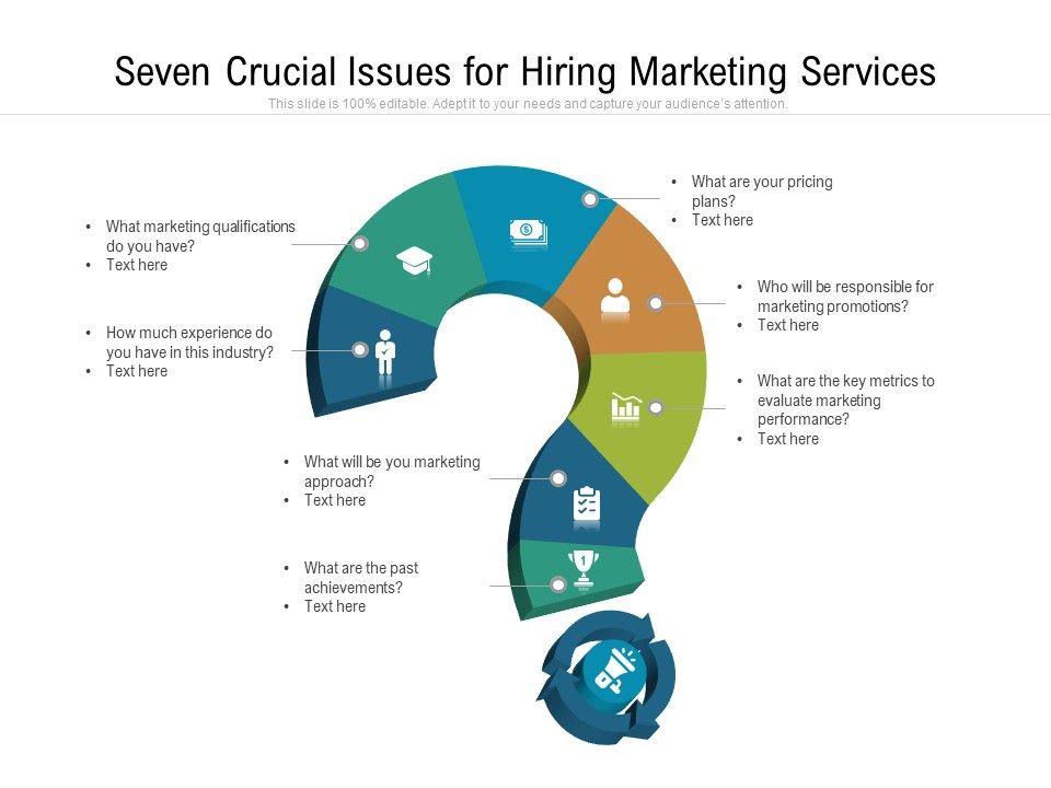 Seven_Crucial_Issues_For_Hiring_Marketing_Services_Ppt_PowerPoint_Presentation_File_Visuals_PDF_Slide_1.jpg
