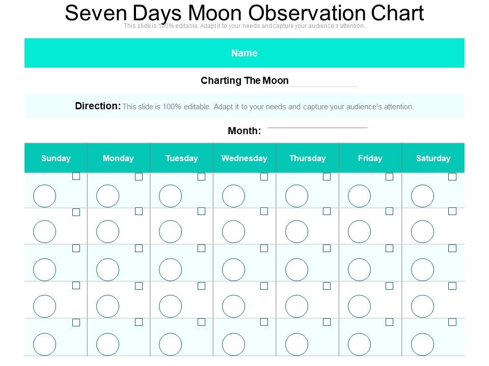 Seven_Days_Moon_Observation_Chart_Ppt_PowerPoint_Presentation_Gallery_Good_PDF_Slide_1.jpg