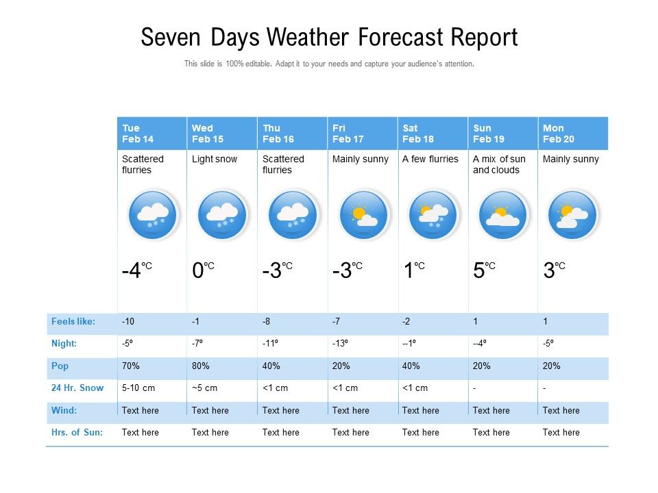 Seven_Days_Weather_Forecast_Report_Ppt_PowerPoint_Presentation_Professional_Deck_Slide_1.jpg