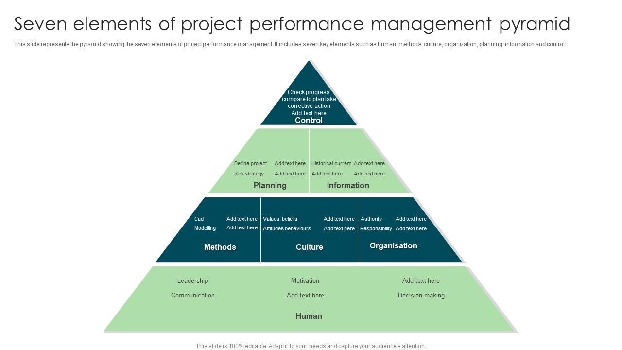 Seven_Elements_Of_Project_Performance_Management_Pyramid_Clipart_PDF_Slide_1.jpg