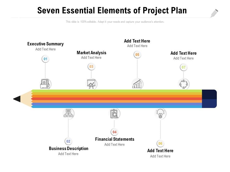 Seven_Essential_Elements_Of_Project_Plan_Ppt_PowerPoint_Presentation_Ideas_Background_Image_Slide_1.jpg