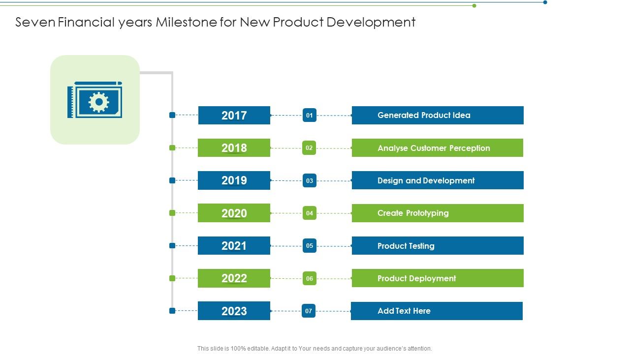 Seven_Financial_Years_Milestone_For_New_Product_Development_Rules_PDF_Slide_1.jpg
