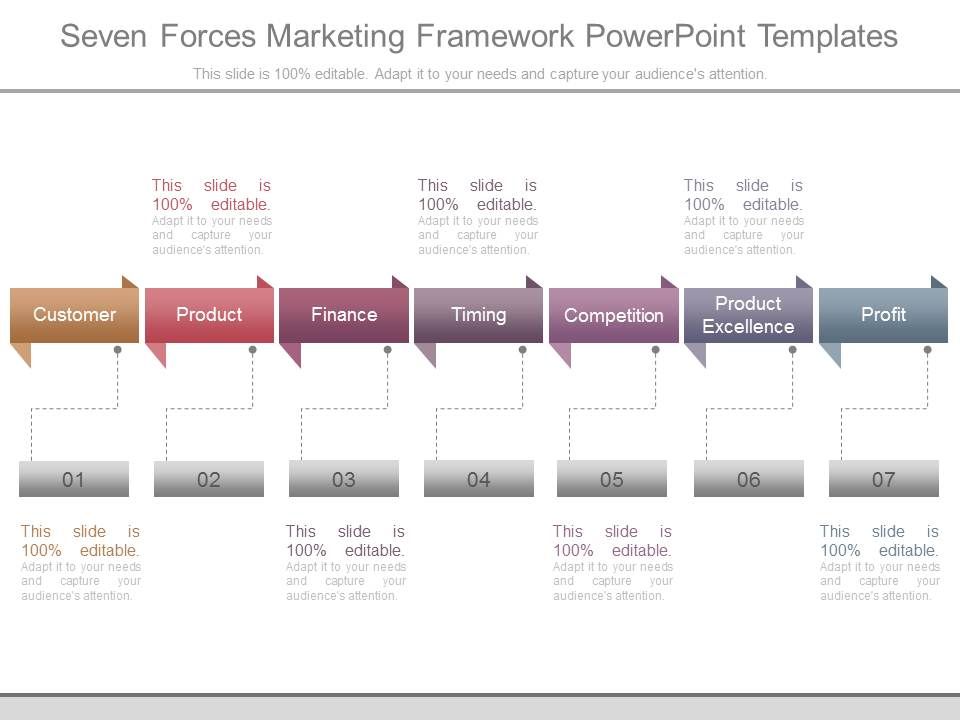 Seven_Forces_Marketing_Framework_Powerpoint_Templates_1.jpg