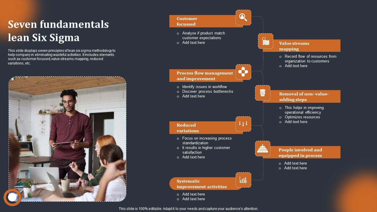 Seven_Fundamentals_Lean_Six_Sigma_Professional_PDF_Slide_1.jpg