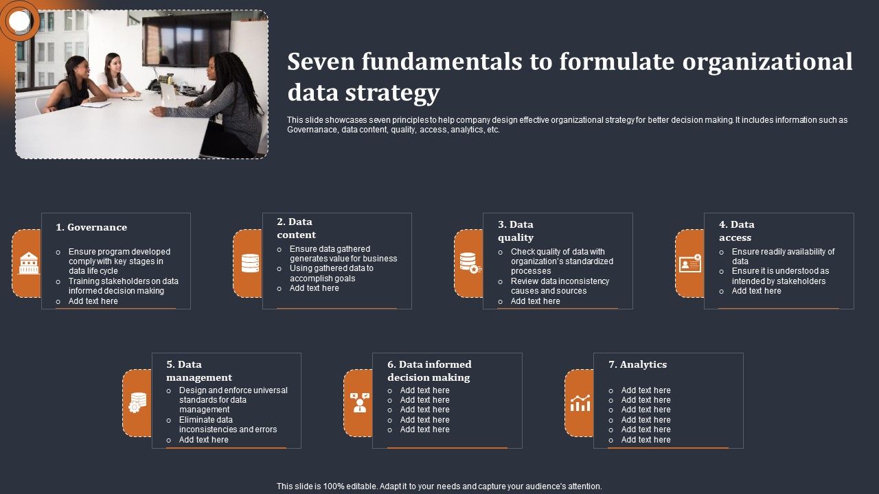 Seven_Fundamentals_To_Formulate_Organizational_Data_Strategy_Demonstration_PDF_Slide_1.jpg