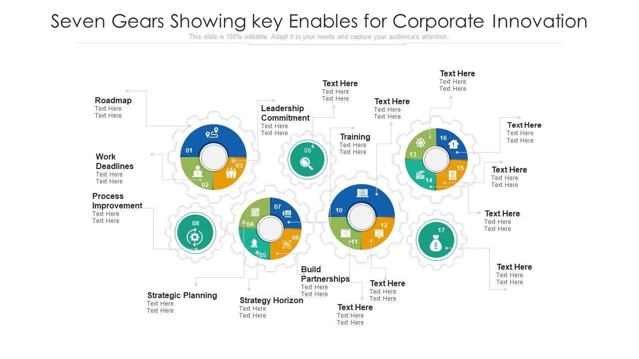 Seven_Gears_Showing_Key_Enables_For_Corporate_Innovation_Ppt_PowerPoint_Presentation_File_Skills_PDF_Slide_1.jpg