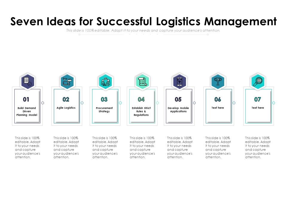 Seven_Ideas_For_Successful_Logistics_Management_Ppt_PowerPoint_Presentation_Background_Image_PDF_Slide_1.jpg